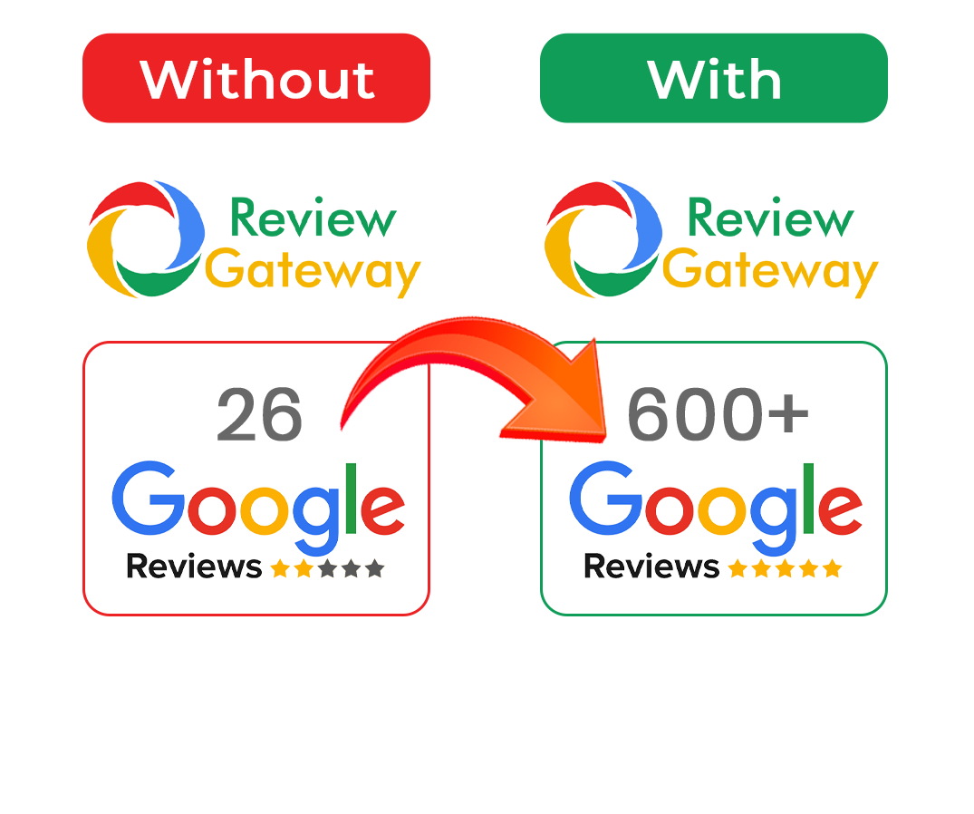 More Google Reviews